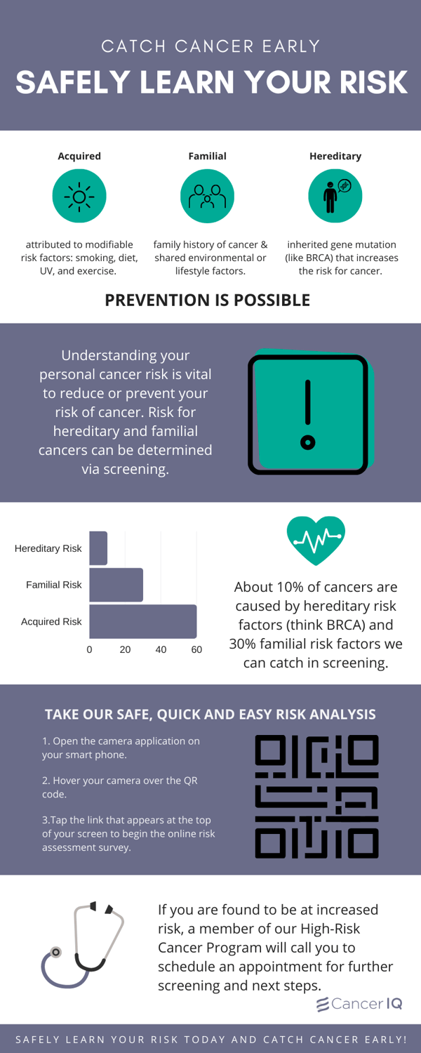 CIQ Screening QR Infographic