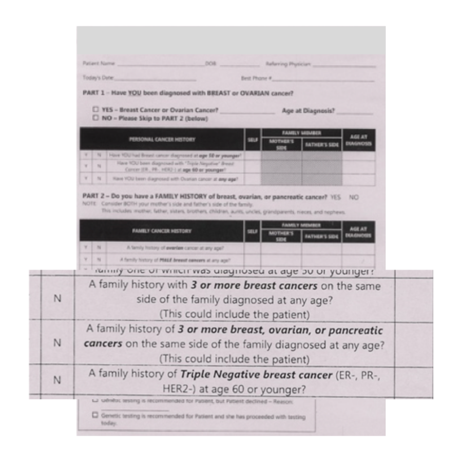 High Risk Prognostication Form.pdf 3 Ways to Take Your Risk Assessment Program From Good to Great