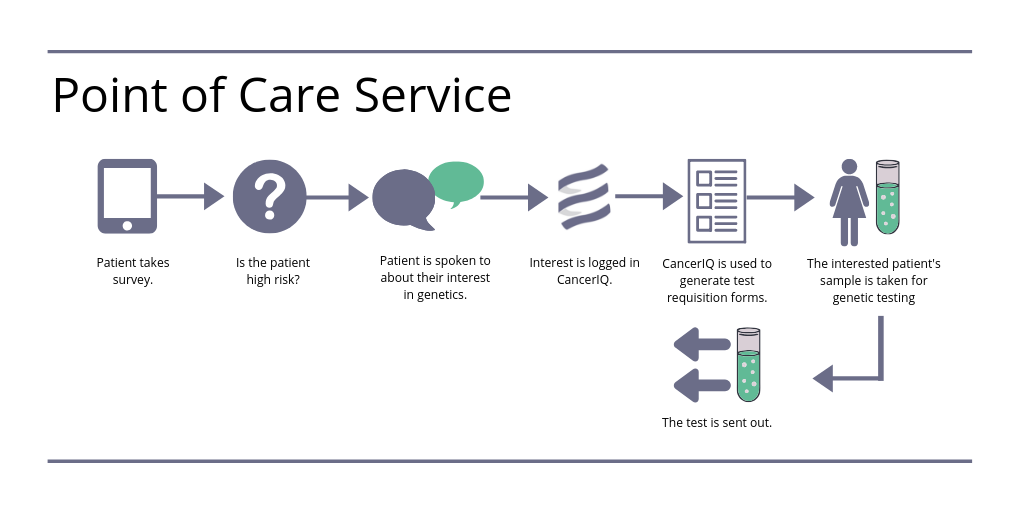 2019-06-21_Blog_Feyi Webinar-2